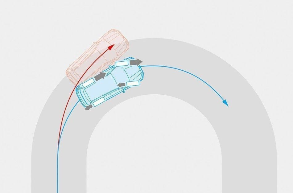 Active Torque Vectoring