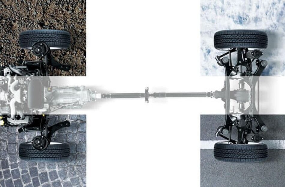 Subaru AWD Origin