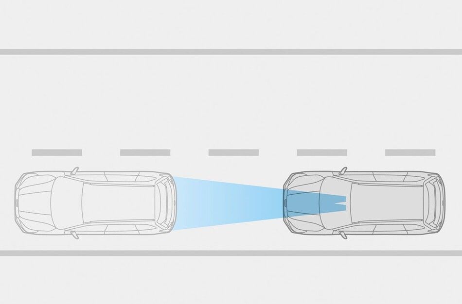Adaptive Cruise Control